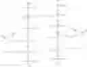 Fig. 09 - Cross-linked composition and cosmetic composition comprising the same