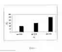 Fig. 02 - COMPOSITIONS FOR DELIVERING HYPNOTIC AGENTS ACROSS THE ORAL MUCOSA AND METHODS OF USE THEREOF