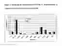 Fig. 03 - Pharmaceutical solution formulations for pressurised metered dose inhalers