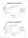 Fig. 04 - Alcohol-Resistant, Dose Dumping Protective Enteric Drug Film Coating