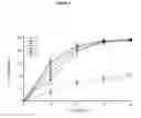 Fig. 03 - Pharmaceutical dosage form for immediate release of an indolinone derivative