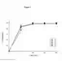 Fig. 06 - Pharmaceutical dosage form for immediate release of an indolinone derivative
