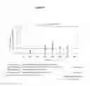 Fig. 10 - Pharmaceutical dosage form for immediate release of an indolinone derivative