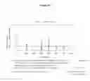 Fig. 11 - Pharmaceutical dosage form for immediate release of an indolinone derivative