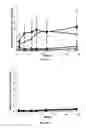 Fig. 11 - NANOPARTICLES FOR DERMAL AND SYSTEMIC DELIVERY OF DRUGS