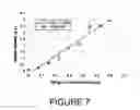 Fig. 08 - COMPOSITIONS AND METHODS FOR INTRADERMAL VACCINE DELIVERY