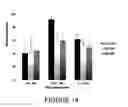 Fig. 15 - COMPOSITIONS AND METHODS FOR INTRADERMAL VACCINE DELIVERY