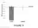 Fig. 22 - COMPOSITIONS AND METHODS FOR INTRADERMAL VACCINE DELIVERY