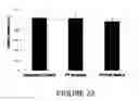 Fig. 23 - COMPOSITIONS AND METHODS FOR INTRADERMAL VACCINE DELIVERY