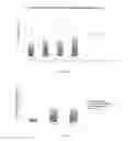Fig. 10 - Induced expression of brain derived neurotrophic factor (BDNF) for treatment of neuromuscular, neurodegenerative, autoimmune, developmental and/or metabolic diseases