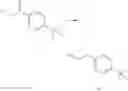 Fig. 99 - Methods and compositions for treating infection