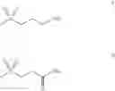 Fig. 04 - Pharmaceutical composition