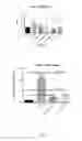 Fig. 05 - Compositions and methods for the reduction or prevention of hepatic steatosis