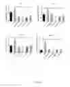 Fig. 08 - Compositions and methods for the reduction or prevention of hepatic steatosis