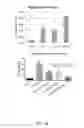 Fig. 14 - Compositions and methods for the reduction or prevention of hepatic steatosis