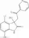 Fig. 69 - Indolinone compounds and uses thereof