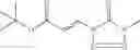 Fig. 130 - Fumarate analogs and uses thereof