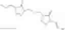 Fig. 30 - Fumarate analogs and uses thereof