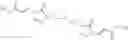 Fig. 74 - Fumarate analogs and uses thereof