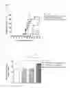 Fig. 03 - Pharmaceutical compositions comprising glitazones and NRF2 activators