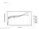 Fig. 11 - Sustained Release Low Dose Formulations and Uses Thereof