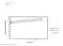 Fig. 13 - Sustained Release Low Dose Formulations and Uses Thereof