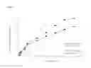 Fig. 17 - Sustained Release Low Dose Formulations and Uses Thereof