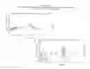 Fig. 03 - METHODS OF SAFELY TRANSITIONING A SUBJECT TO BUPRENORPHINE
