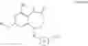 Fig. 02 - MODULATORS OF TOLL-LIKE RECEPTORS