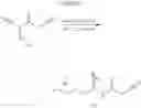 Fig. 158 - MODULATORS OF TOLL-LIKE RECEPTORS