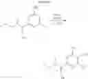 Fig. 246 - MODULATORS OF TOLL-LIKE RECEPTORS