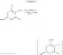 Fig. 55 - MODULATORS OF TOLL-LIKE RECEPTORS