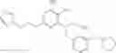 Fig. 93 - MODULATORS OF TOLL-LIKE RECEPTORS