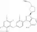 Fig. 153 - Polyfluorinated compounds acting as bruton tyrosine kinase inhibitors