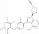 Fig. 158 - Polyfluorinated compounds acting as bruton tyrosine kinase inhibitors