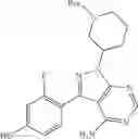 Fig. 202 - Polyfluorinated compounds acting as bruton tyrosine kinase inhibitors