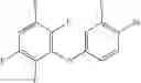 Fig. 205 - Polyfluorinated compounds acting as bruton tyrosine kinase inhibitors