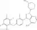Fig. 207 - Polyfluorinated compounds acting as bruton tyrosine kinase inhibitors