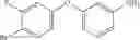 Fig. 216 - Polyfluorinated compounds acting as bruton tyrosine kinase inhibitors