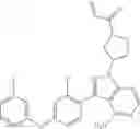 Fig. 232 - Polyfluorinated compounds acting as bruton tyrosine kinase inhibitors