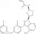 Fig. 239 - Polyfluorinated compounds acting as bruton tyrosine kinase inhibitors