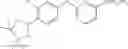 Fig. 255 - Polyfluorinated compounds acting as bruton tyrosine kinase inhibitors
