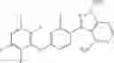 Fig. 260 - Polyfluorinated compounds acting as bruton tyrosine kinase inhibitors