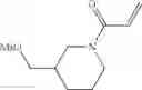 Fig. 306 - Polyfluorinated compounds acting as bruton tyrosine kinase inhibitors