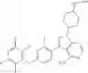 Fig. 323 - Polyfluorinated compounds acting as bruton tyrosine kinase inhibitors