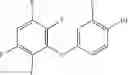 Fig. 367 - Polyfluorinated compounds acting as bruton tyrosine kinase inhibitors
