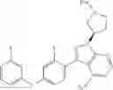 Fig. 495 - Polyfluorinated compounds acting as bruton tyrosine kinase inhibitors