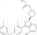 Fig. 53 - Polyfluorinated compounds acting as bruton tyrosine kinase inhibitors