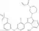 Fig. 57 - Polyfluorinated compounds acting as bruton tyrosine kinase inhibitors