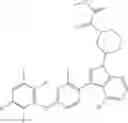 Fig. 94 - Polyfluorinated compounds acting as bruton tyrosine kinase inhibitors